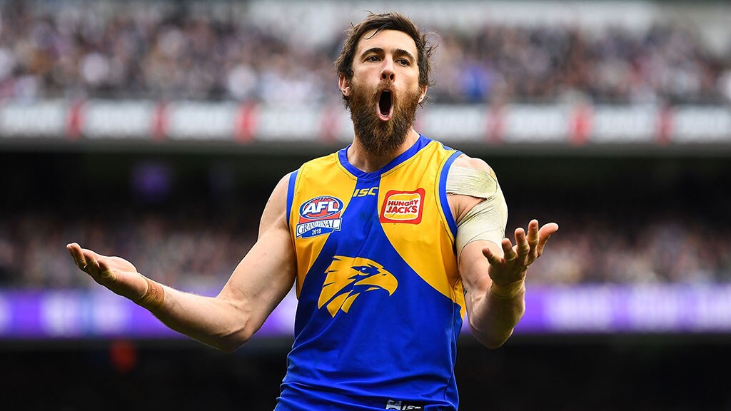 AFL News